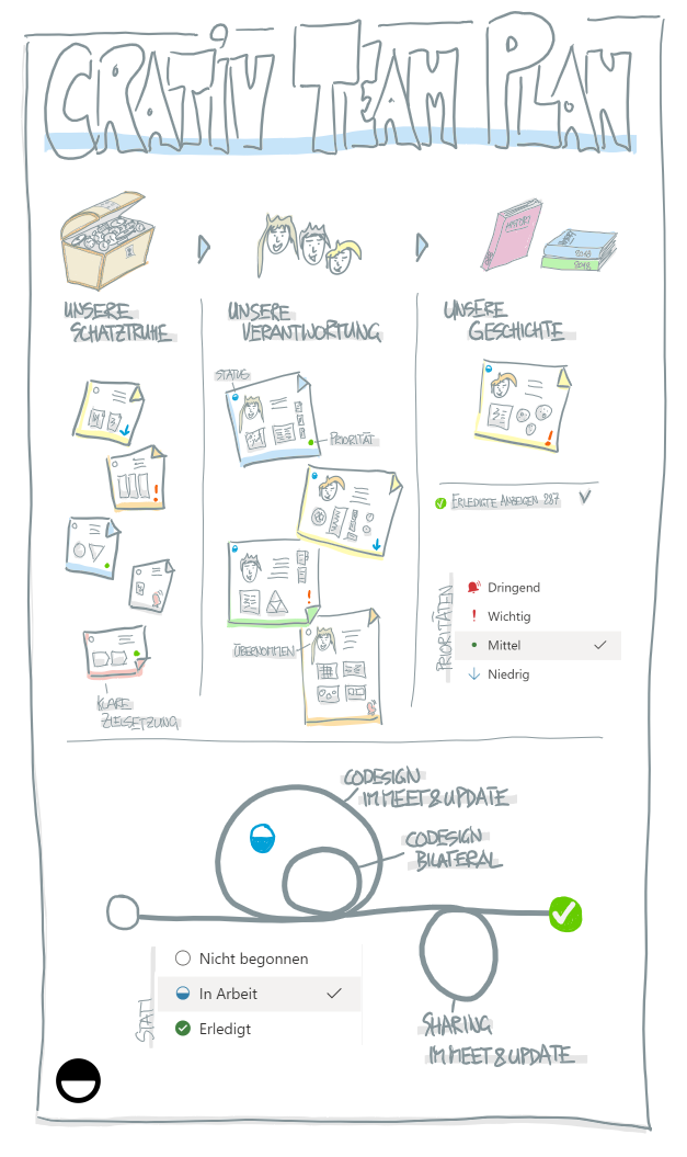 crativ team plan